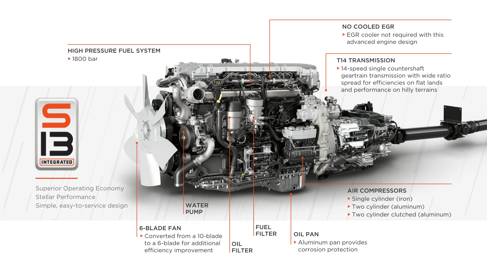 Best School Bus Engine: Unleash the Full Power and Reliability